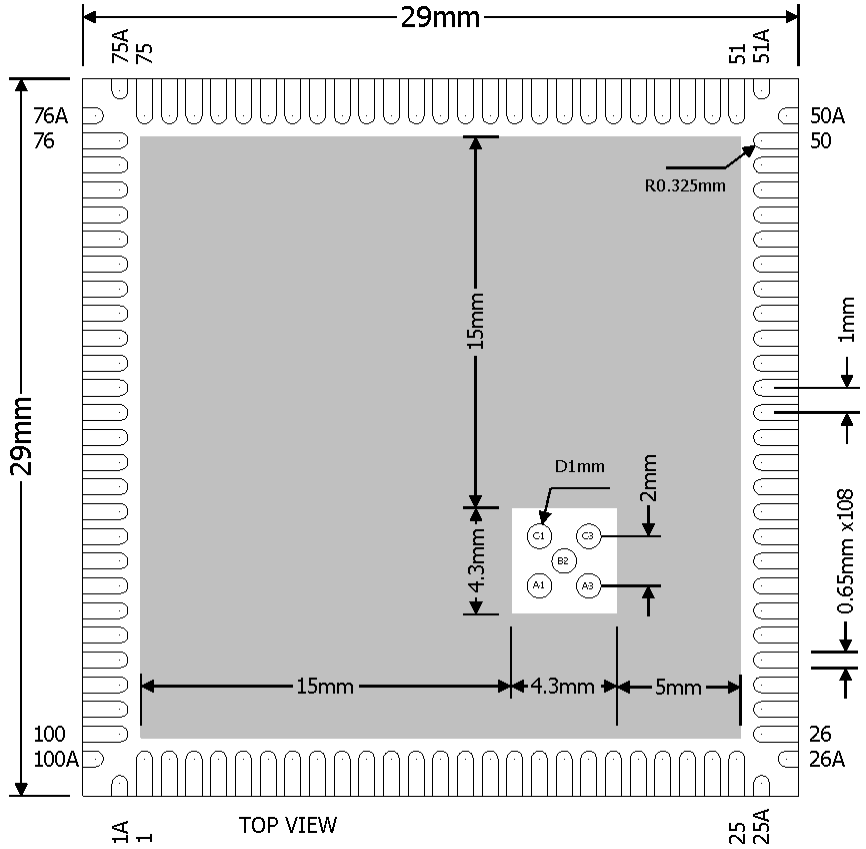 qsx-dims