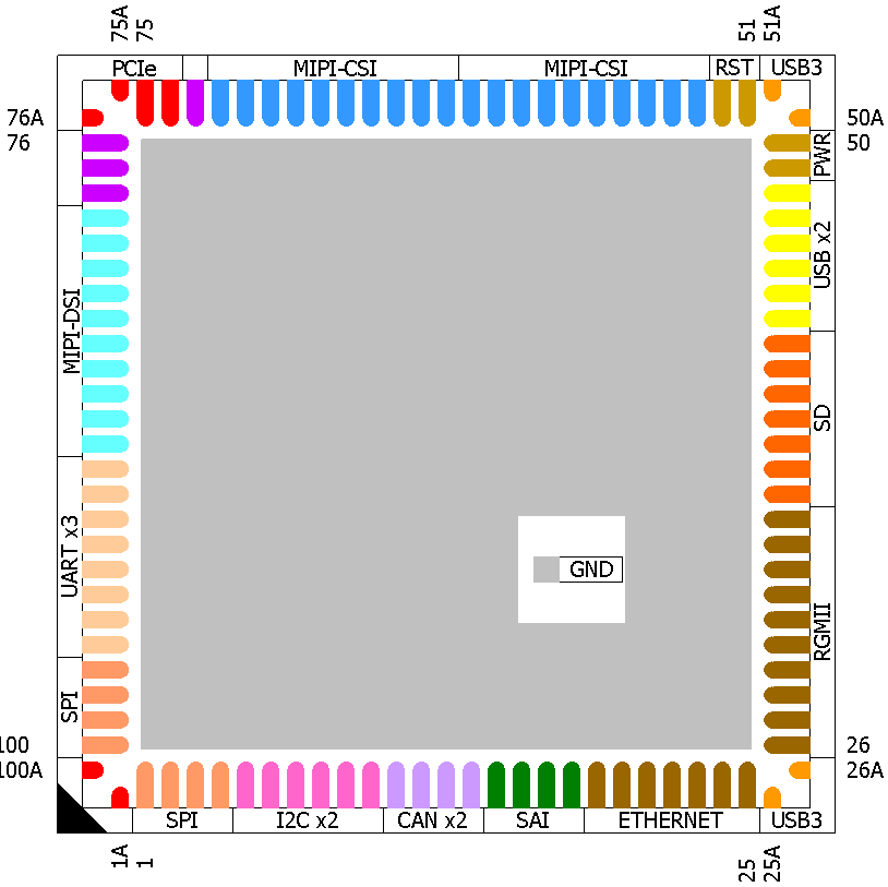 qsx-pinout